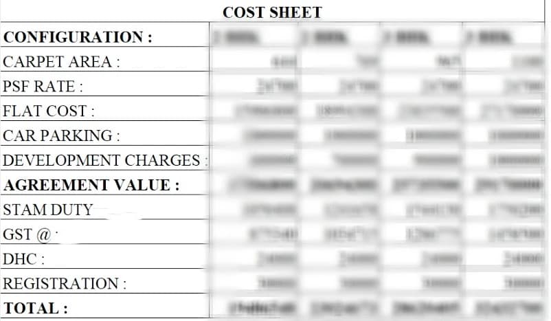 Vihang Avaana  cost sheet breakdown